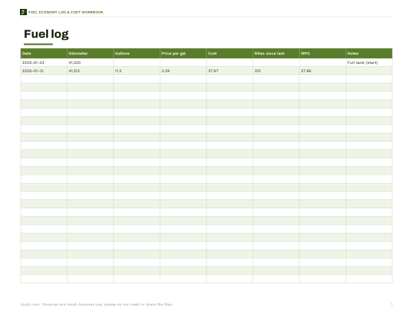Preview of Printable Fuel Mileage Log and Comparison Sheet